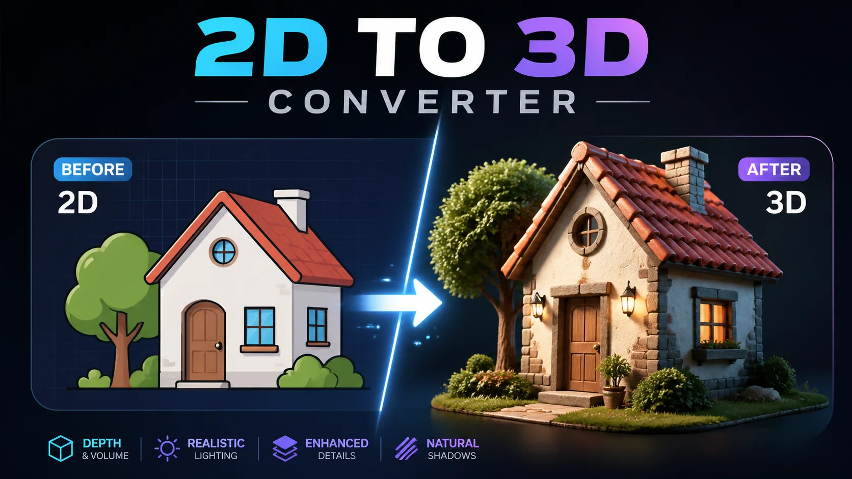 2D vers 3D