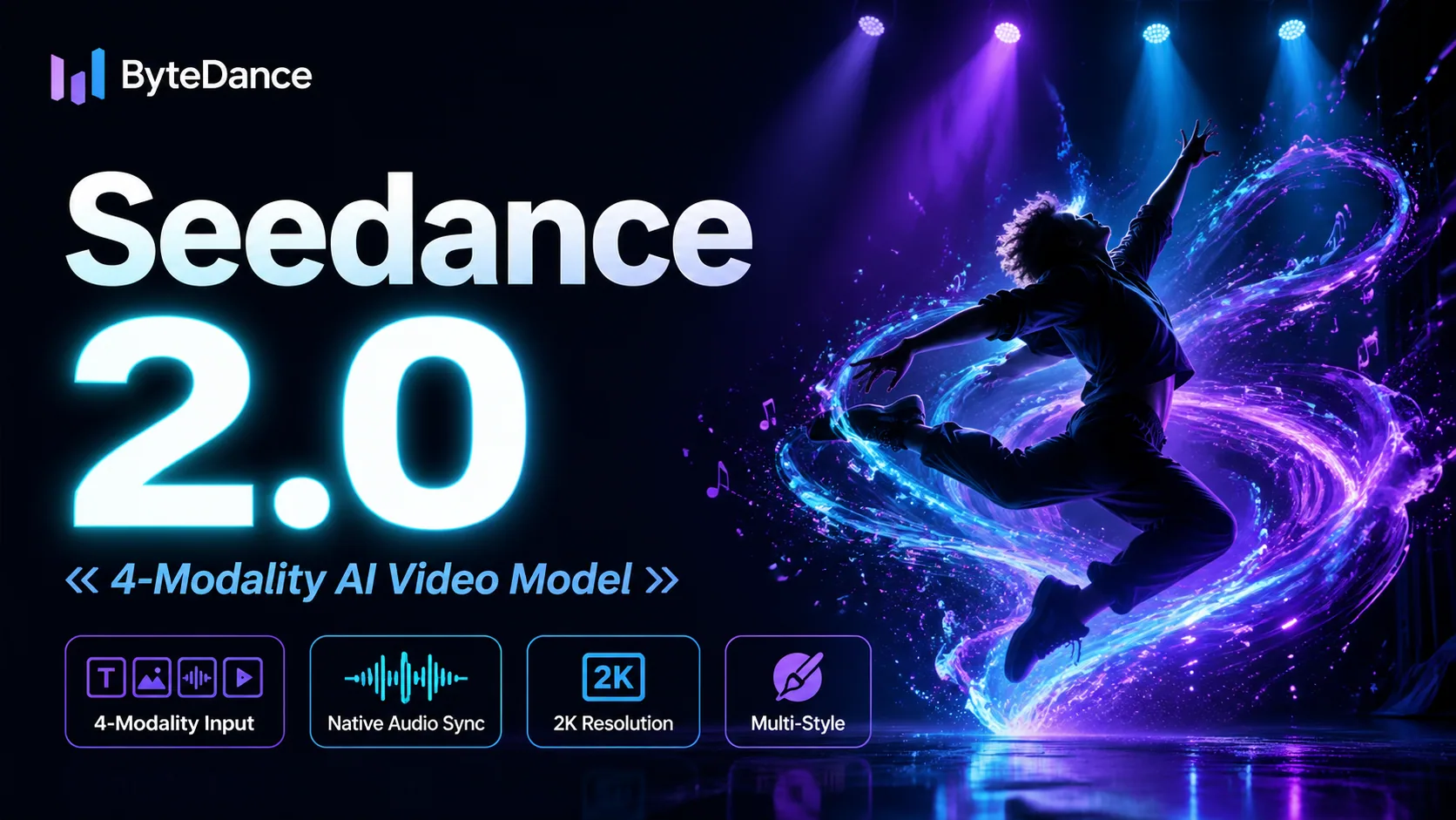 O Seedance 2.0