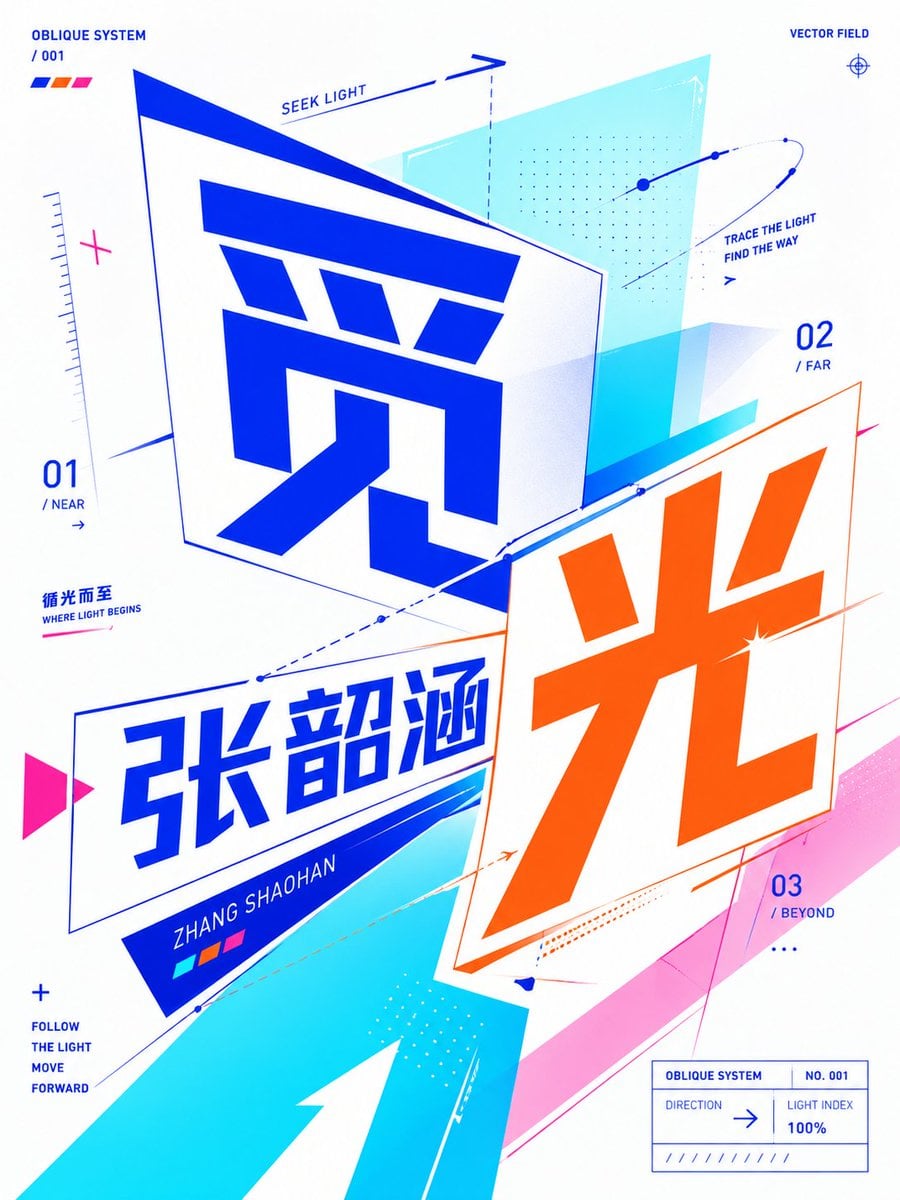 Oblique Planar Resilience Poster