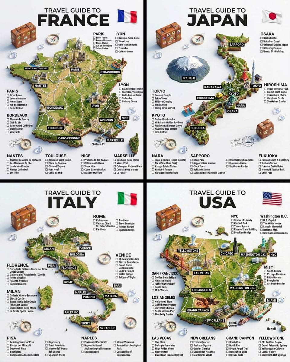 Hyper-Realistic 3D Travel Guide Poster Design
