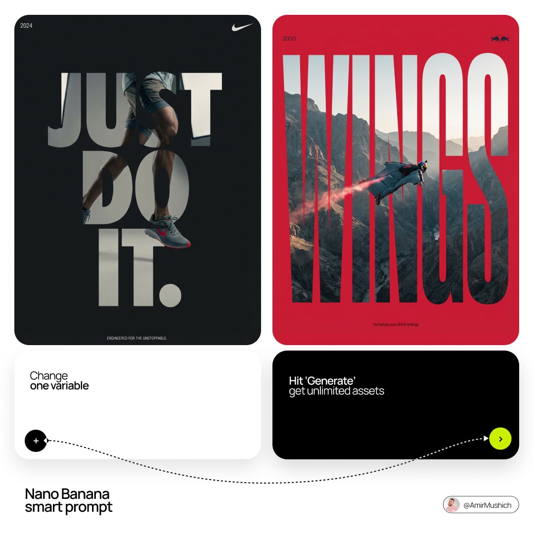 Typographic Mask Editorial Design | Brand Showcase